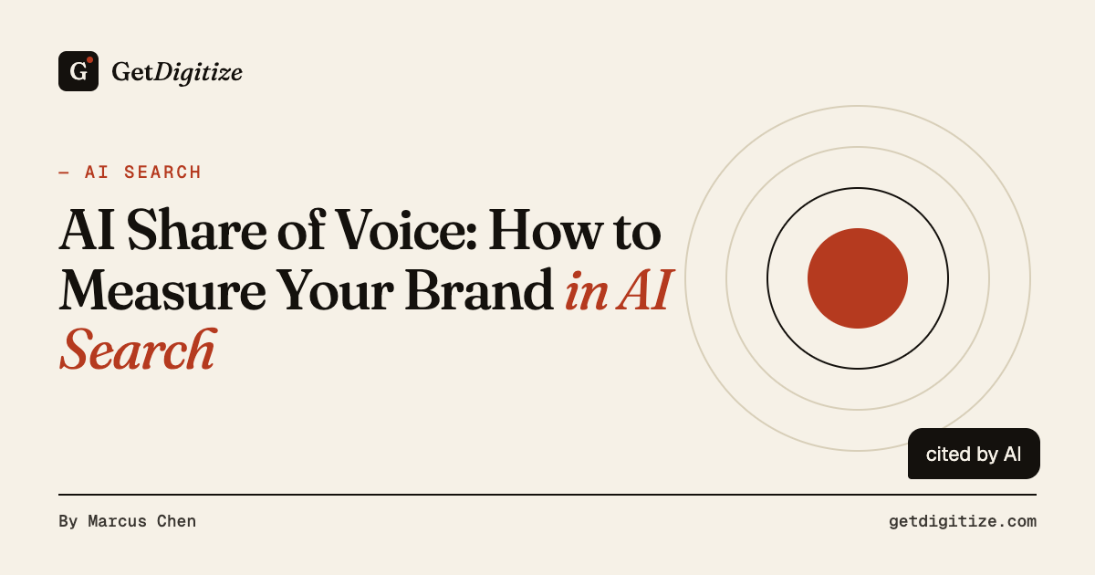 GetDigitize title card for a guide to AI share of voice, showing brand mentions measured across ChatGPT, Perplexity, Gemini, and Google AI Overviews