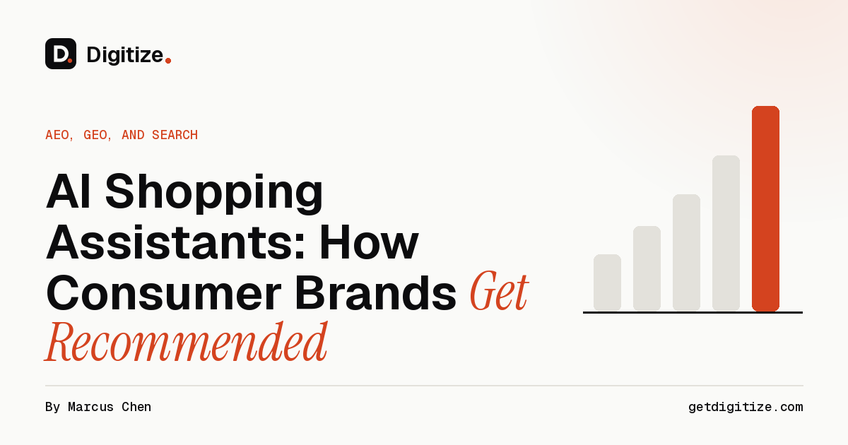 Digitize title card for a guide on how consumer brands get recommended by AI shopping assistants