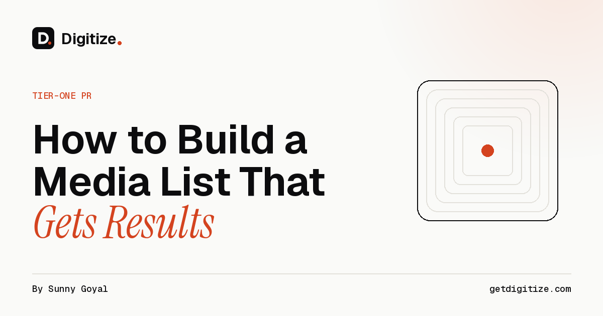 Digitize title card for a guide to building a media list that gets results