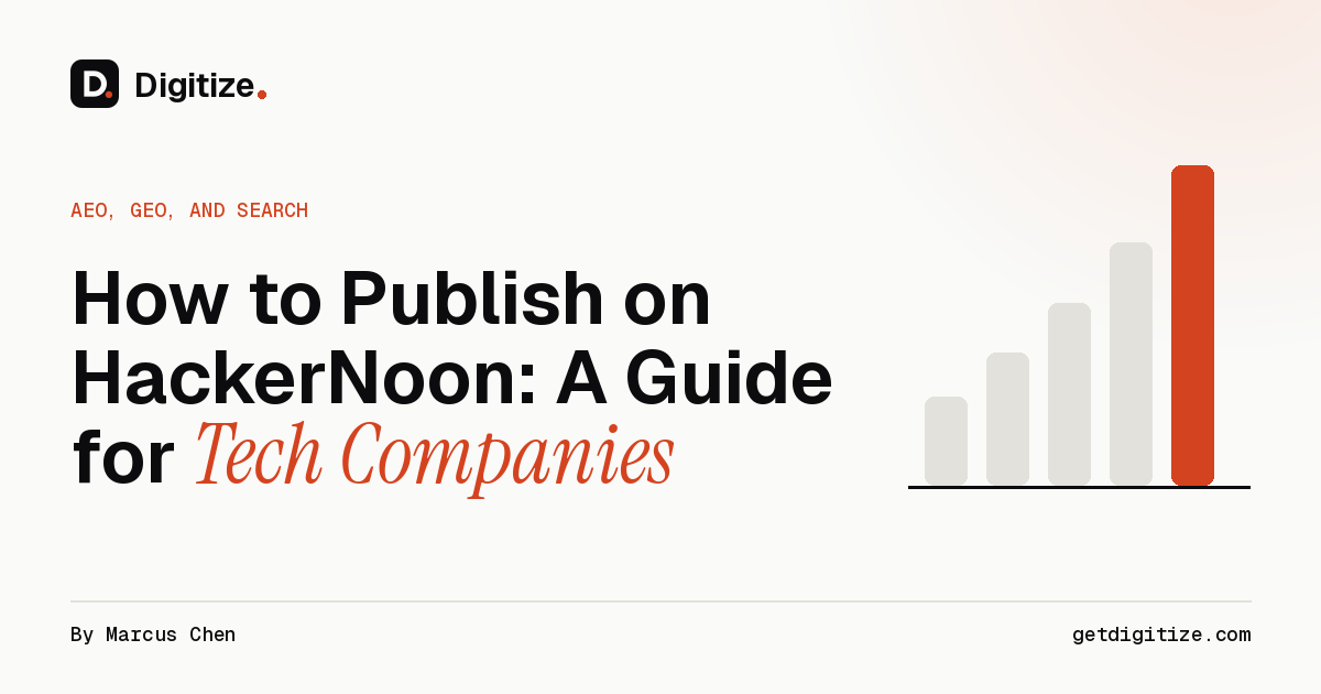 Digitize title card for a guide on how tech companies publish on HackerNoon, covering editorial review, link rules, and Business Blogging