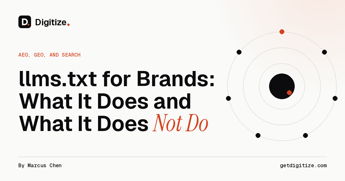 Digitize title card for a guide to llms.txt for brands, covering what the file does and what it does not do