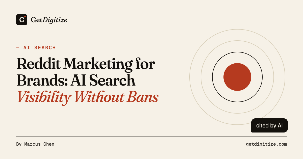 GetDigitize title card for Reddit marketing and AI search, showing a discussion thread with upvotes feeding into an AI answer box