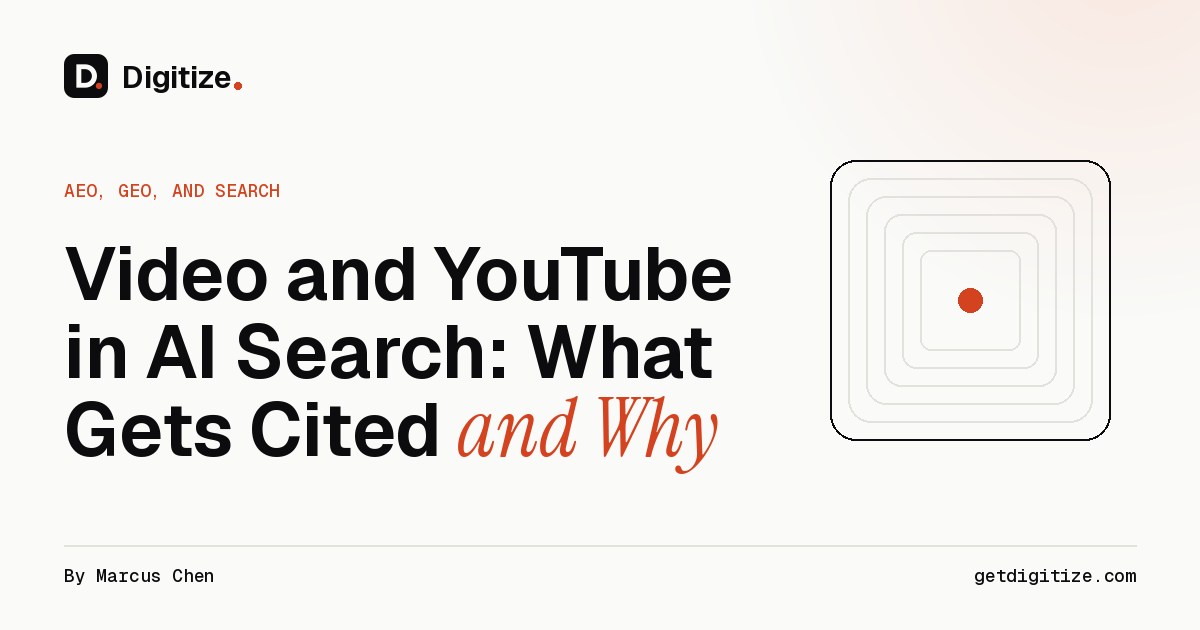 Digitize title card for a guide to video and YouTube in AI search and what gets cited