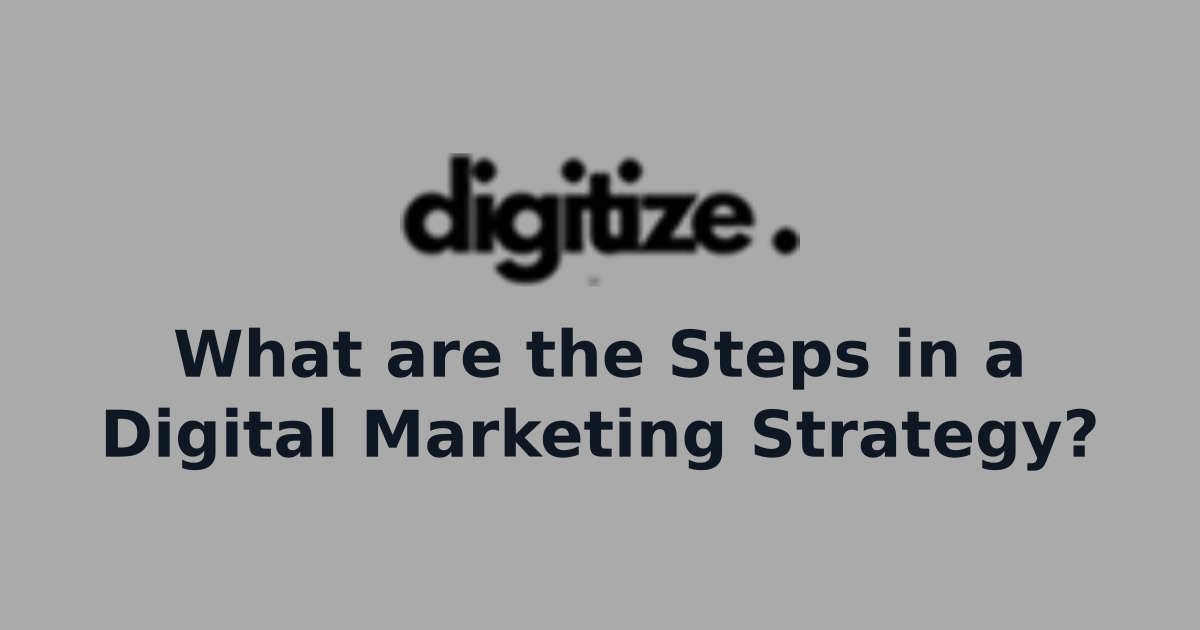 Illustration of a step-by-step digital marketing plan moving from situation analysis to objectives, channels, execution, and measurement