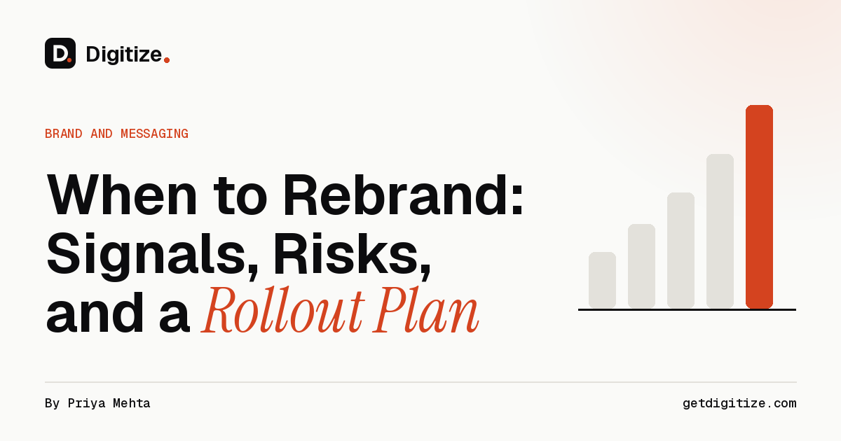 Digitize title card for a guide on when to rebrand, with the signals, risks, and a seven-step rollout plan