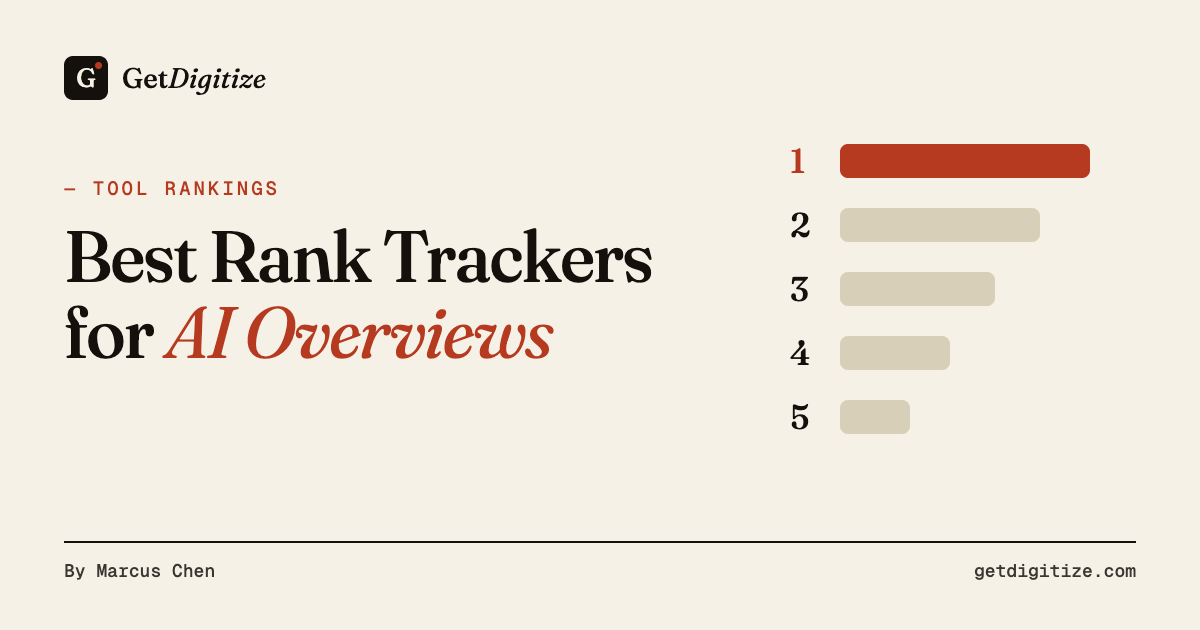 GetDigitize title card for Best Rank Trackers for AI Overviews