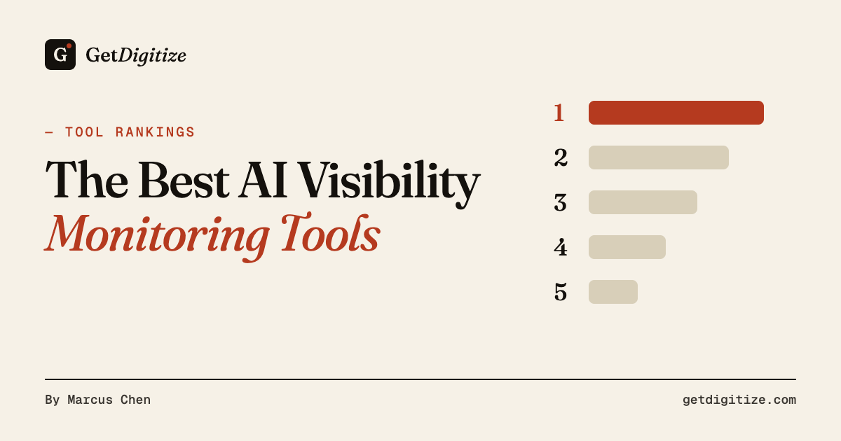 GetDigitize title card for The Best AI Visibility Monitoring Tools