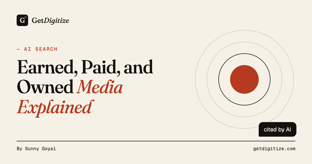 GetDigitize title card for Earned, Paid, and Owned Media Explained